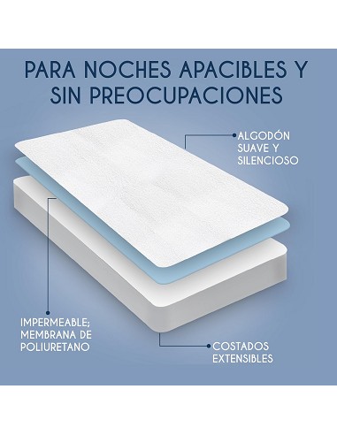 Sábana Bajera Protector Colchón de...