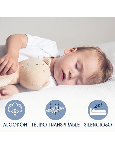 Sábana Bajera Protector Colchón de...