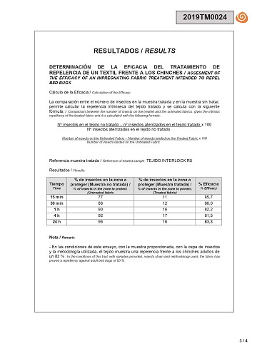 Protector de Colchón Impermeable...